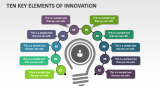 Ten Key Elements of Innovation - Slide 1