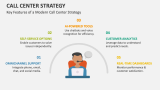 Key Features of a Modern Call Center Strategy - Slide 4