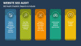 Website SEO Audit Checklist: Reports to Include - Slide 8