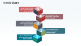 5 Box Stack - Slide 1
