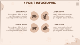 Pet Grooming Presentation - Slide 6
