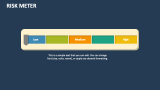 Risk Meter - Slide 5