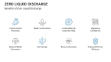 Benefits of Zero Liquid Discharge - Slide 9