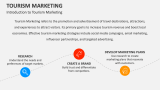 Introduction to Tourism Marketing - Slide 2