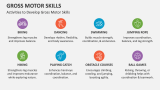 Activities to Develop Gross Motor Skills - Slide 6