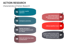 Characteristics of Action Research - Slide 10