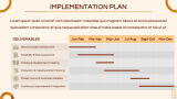 Innovation Project Proposal - Slide 7