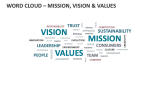 Word Cloud - Mission, Vision & Values - Slide 11