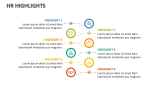 HR Highlights - Slide 4