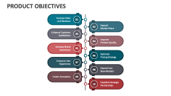 Product Objectives - Slide 1