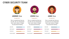 Cyber Security Team - Slide 1