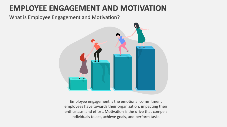 Employee Engagement and Motivation PowerPoint and Google Slides ...