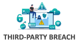 Third-Party Breach - Slide 1