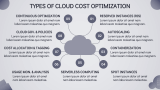 Cloud Cost Optimization - Slide 4