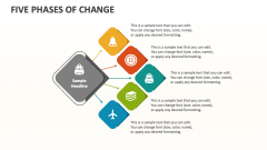 Five Phases of Change - Slide 1