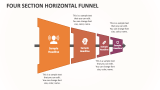 Four Section Horizontal Funnel - Slide 1