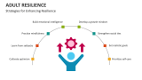 Strategies for Enhancing Adult Resilience - Slide 9