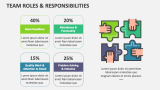 Team Roles & Responsibilities - Slide 10