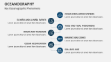 Key Oceanographic Phenomena - Slide 6
