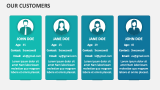 Our Customers - Slide 3