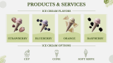 Vegan Ice Cream Business Plan Presentation - Slide 7