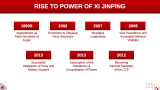 Xi Jinping Presentation - Slide 6