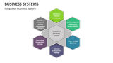 Integrated Business System - Slide 9
