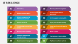 IT Resilience - Slide 8