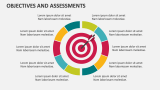 Objectives and Assessments - Slide 2