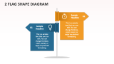 2 Flag Shape Diagram - Slide 1