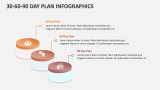 30-60-90 Day Plan Infographics - Slide 4