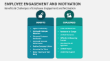 Benefits & Challenges of Employee Engagement and Motivation - Slide 7