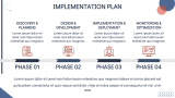 Traditional Marketing Plan - Slide 13