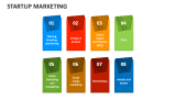 Startup Marketing - Slide 6