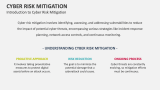 Introduction to Cyber Risk Mitigation - Slide 2
