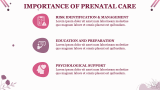 Pregnant Women Care - Slide 5