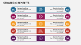 Strategic Benefits - Slide 10