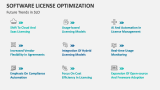 Future Trends in Software License Optimization - Slide 6