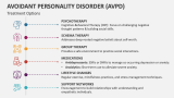 Avoidant Personality Disorder (AVPD) Treatment Options - Slide 8