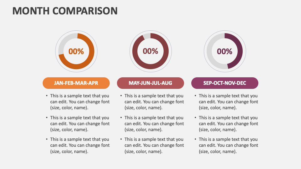 Month comparison powerpoint and google slides template ppt slides