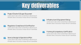 Aviation Services Project Proposal - Slide 6