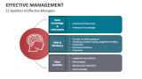 11 Qualities of Effective Managers - Slide 5