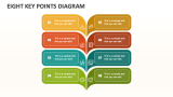 Eight Key Points Diagram - Slide 1