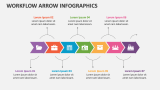 Workflow Arrow Infographics - Slide 7