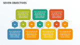 Seven Objectives - Slide 1