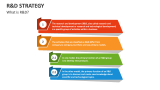 What is R&D Strategy? - Slide 1