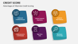 Advantages of Alternate Credit Scoring - Slide 6