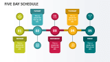 Five Day Schedule - Slide 1