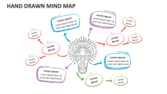 Hand Drawn Mind Map - Slide 1