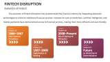 Evolution of FinTech Disruption - Slide 3
